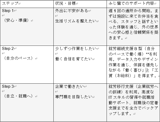 スクリーンショット 2026-04-21 112422